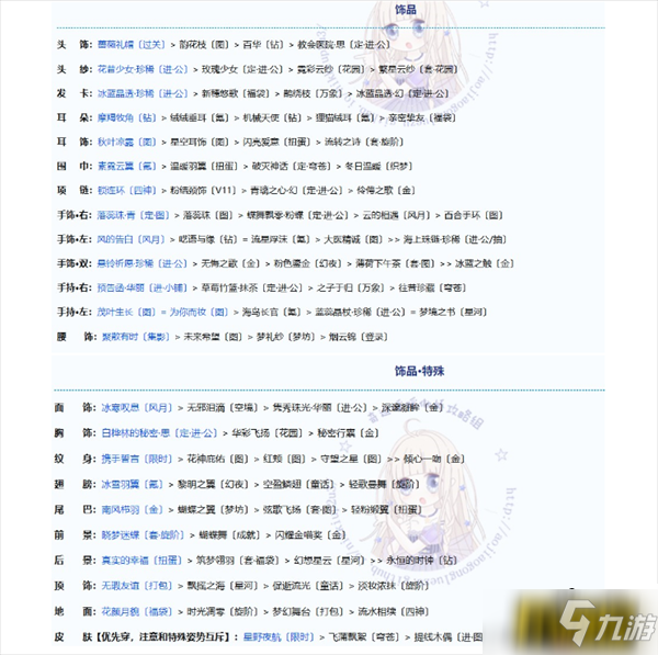 《奇迹暖暖》步斗踏罡高分搭配图文教程 步斗踏罡如何高分搭配_奇迹暖暖