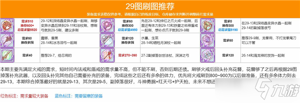 公主连结29图N2刷图规划图文教程_公主连结