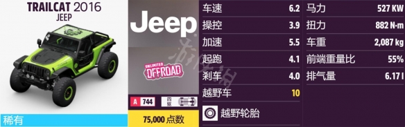 极限竞速地平线5吉普车有哪些 Jeep车辆图鉴及获得方法