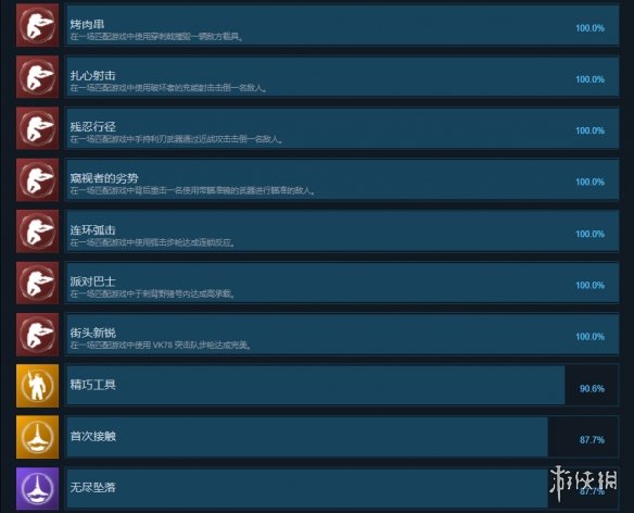 光环无限成就有什么 光环无限成就奖杯一览