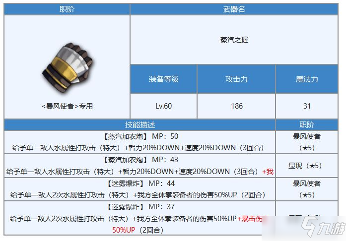 另一个伊甸杜伊专武属性强度详解_另一个伊甸