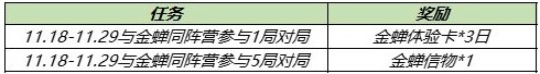 王者荣耀金蝉信物效果_王者荣耀