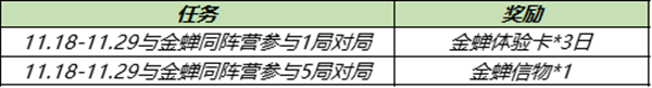 《王者荣耀》金蝉如何免费领取攻略 金蝉信物和渡世印记如何获取_王者荣耀