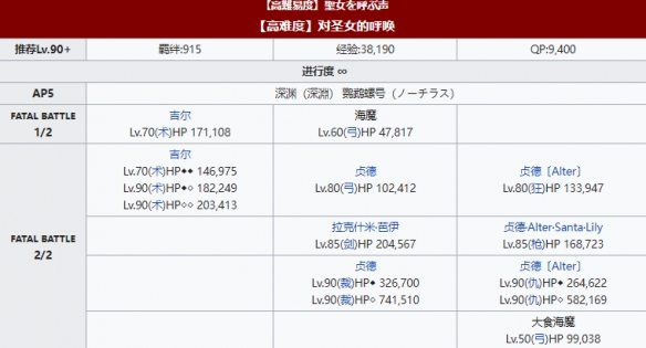 《FGO》虚数大海战高难打法思路 虚数大海战打法技巧攻略_命运冠位指定