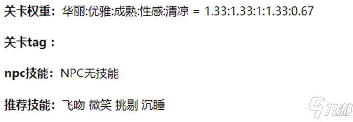 《奇迹暖暖》金乌煜烁高分搭配介绍 金乌煜烁高分搭配分享_奇迹暖暖