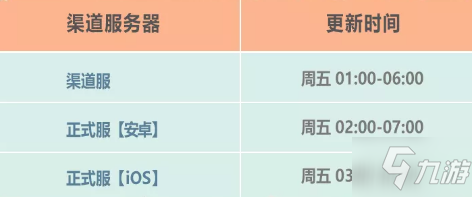 《最强蜗牛》2021年11月19日更新公告_最强蜗牛