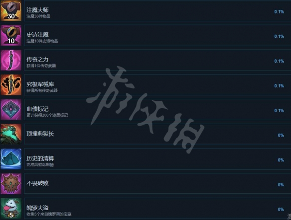 破败王者英雄联盟传奇成就解锁条件一览 成就有哪些