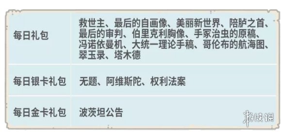 《最强蜗牛》时空道标玩法航海关卡 11月19日更新公告_最强蜗牛