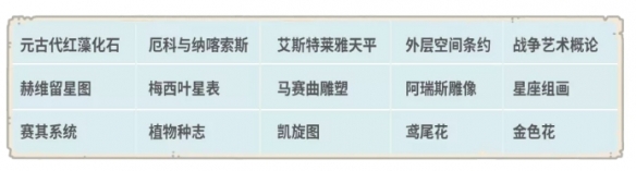 《最强蜗牛》时空道标玩法航海关卡 11月19日更新公告_最强蜗牛