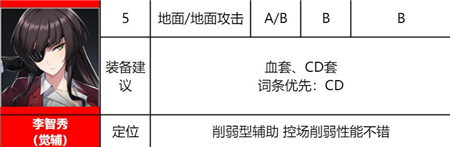 异界事务所祈莫拉装备搭配哪个好_异界事务所