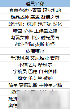 《英雄联盟》2021年蓝色精粹商店什时候开启_英雄联盟手游