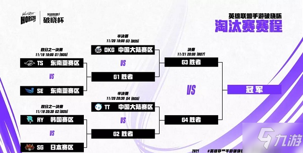 《英雄联盟手游》lol手游破晓杯淘汰赛赛程 破晓杯淘汰赛赛程_英雄联盟手游