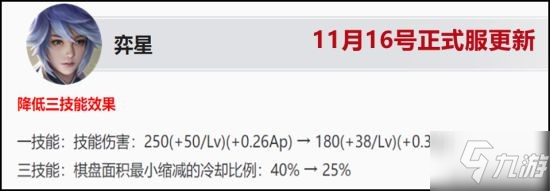 《王者荣耀》金蝉强势上榜 S25中路梯度排名_王者荣耀