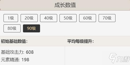 原神苍古自由之誓90级属性是多少_原神