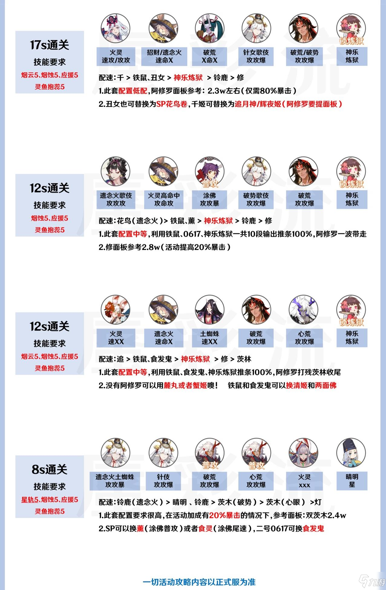 阴阳师SP辉夜姬活动阵容哪个好_阴阳师手游