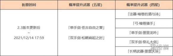 《原神》2.3武器池第一期是什么 2.3神铸赋形第一期活动内容玩法一览_原神