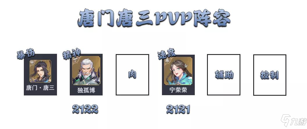 《斗罗大陆：魂师对决》唐门唐三pvp阵容介绍_斗罗大陆魂师对决