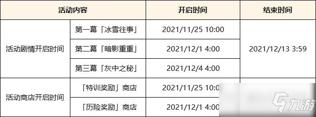 原神皑尘与雪影开启时间_原神