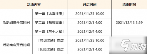 《原神》2.3更新时间内容公告 2.3更新内容汇总_原神