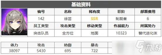 异界事务所黑徐强度测评图文教程_异界事务所