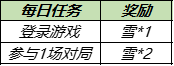 《王者荣耀》共赏芳华送永久皮肤活动 11月23日更新_王者荣耀