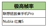 《王者荣耀》共赏芳华送永久皮肤活动 11月23日更新_王者荣耀