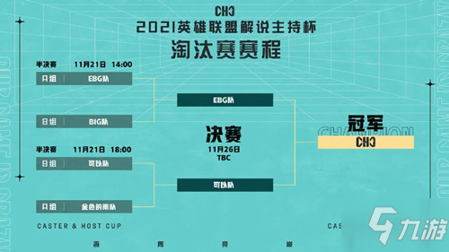 2021英雄联盟解说主持杯半决赛结果_英雄联盟手游