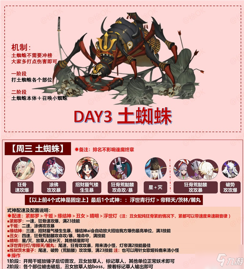 《阴阳师》逢魔高分阵容哪个好 逢魔高分阵容最新2021_阴阳师手游