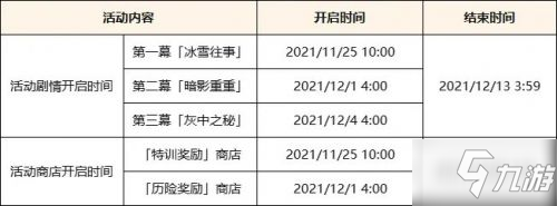 原神2.3版本活动汇总 皑尘与雪影诞于雪中雪山特训雪山上的神秘敌人_原神