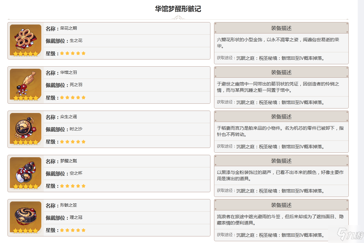 《原神》2.3沉眠之庭一览 2.3沉眠之庭在哪里_原神