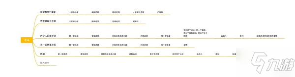 《原神》北斗邀约任务全流程一览 北斗邀约任务完成攻略_原神