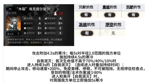 《明日方舟》萨米肉鸽2结局攻略 探索者的银凇止境第二结局达成方法