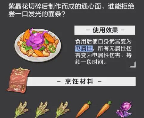 晶核食谱配方大全-食谱配方图文介绍