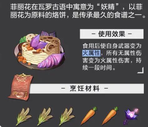 晶核食谱配方大全-食谱配方图文介绍