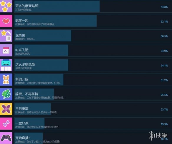 小小贴纸铺游戏成就攻略分享-小小贴纸铺游戏成就怎么达成