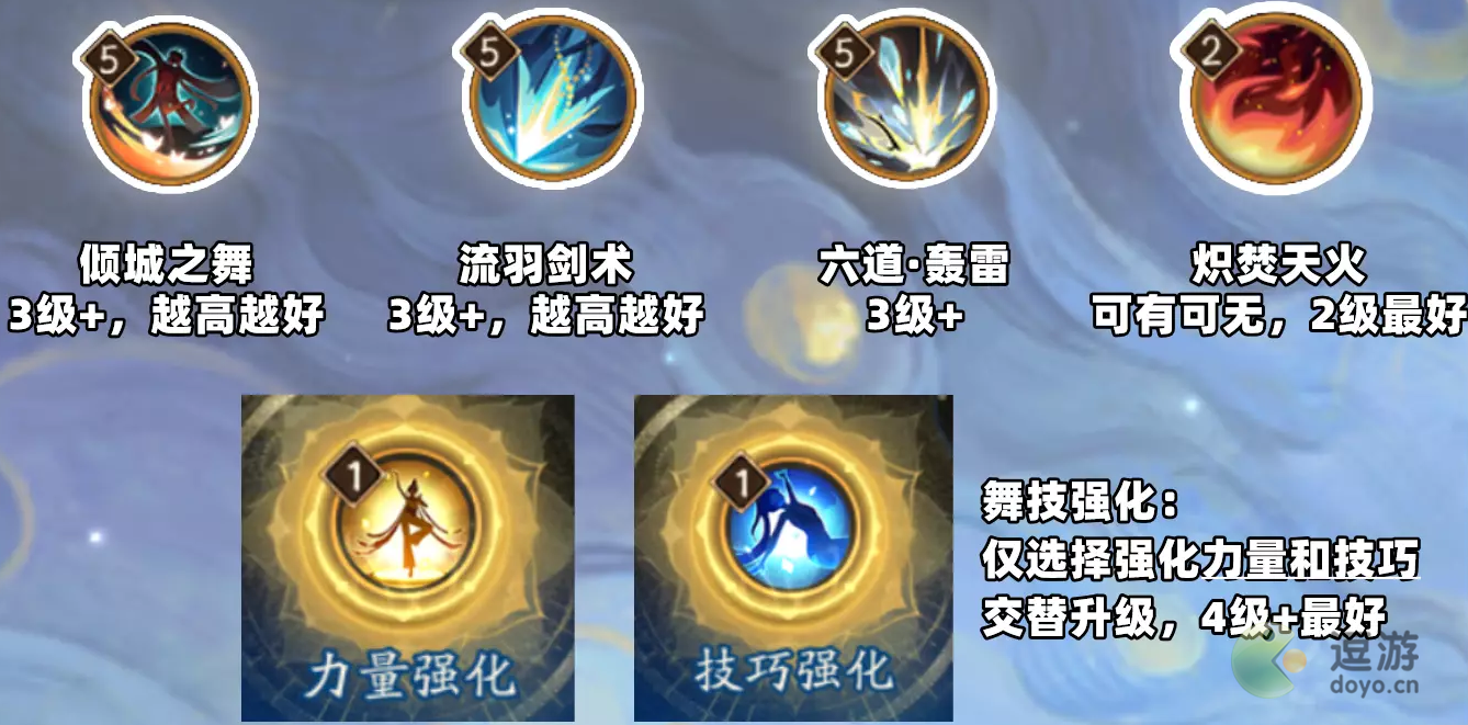 阴阳师六道之门孔雀国通关攻略