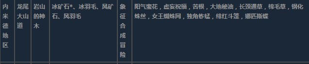 莱莎的炼金工房3内米德地区超特性材料一览-内米德地区超特性分享