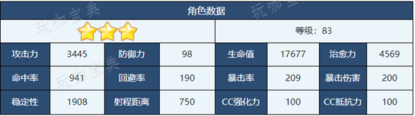 《蔚蓝档案》晴奈正月介绍