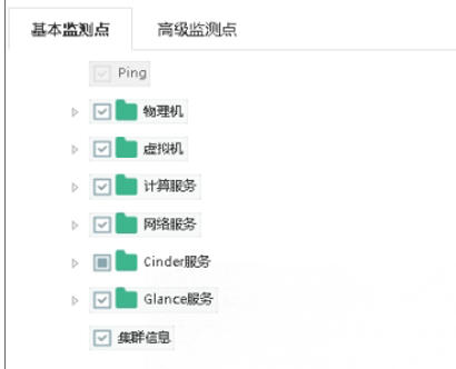 监控易：云平台运维监控方案解决方案（包括华为云、阿里云、腾讯云等）