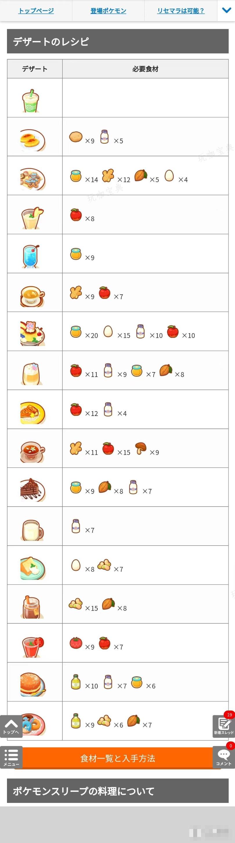 宝可梦sleep料理合成汇总