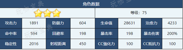 《蔚蓝档案》菫介绍