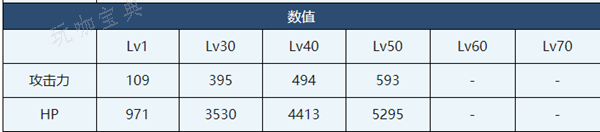 《蔚蓝档案》未花介绍