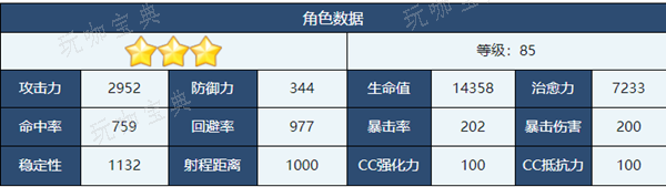 《蔚蓝档案》渚介绍