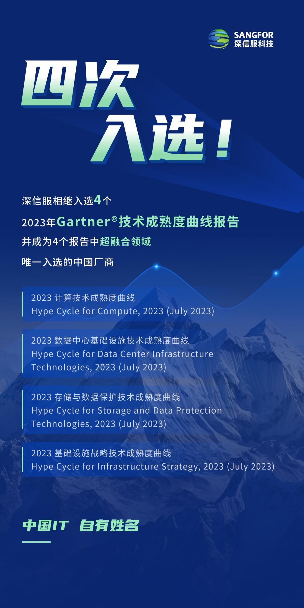 深信服入选为4个Gartner®技术成熟度曲线报告中的超融合代表厂商