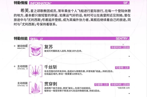 银河境界线希芙技能怎么样