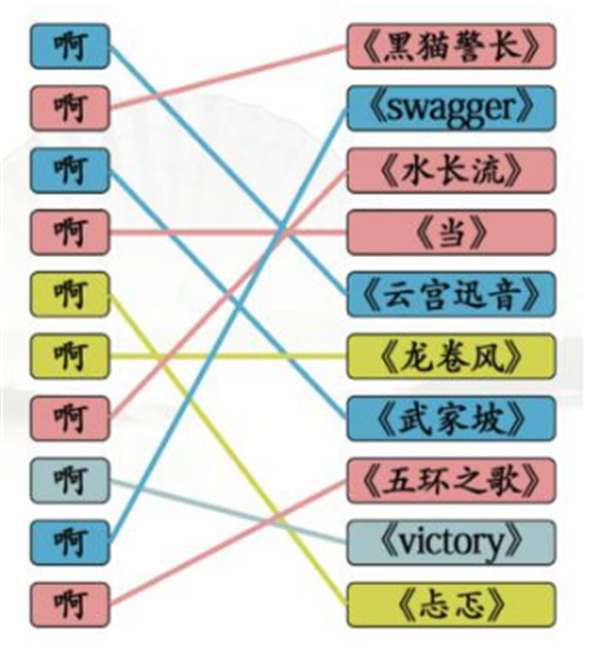 《汉字找茬王》啊连歌曲怎么过