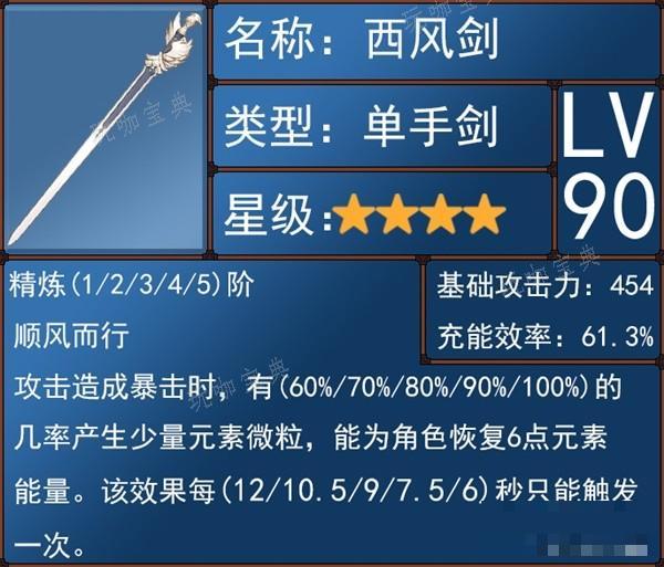 《原神》4.0版本水主技能介绍与圣遗物、武器选择推荐