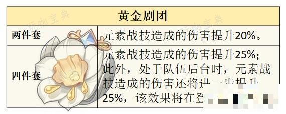 《原神》4.0版本水主技能介绍与圣遗物、武器选择推荐