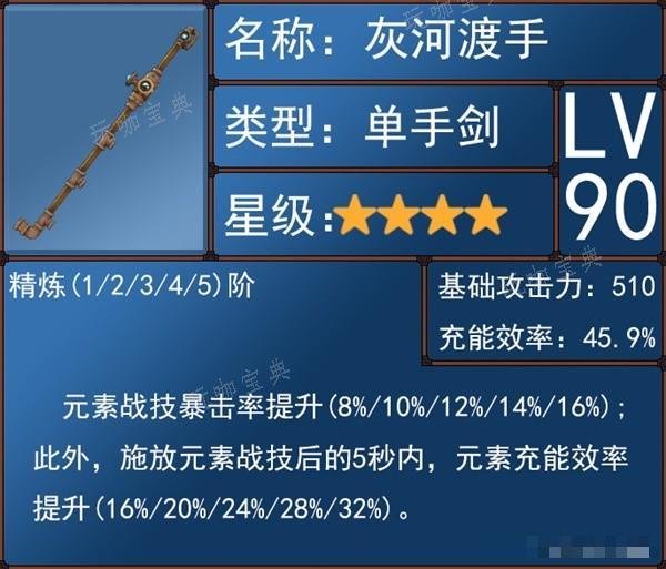 《原神》4.0版本水主技能介绍与圣遗物、武器选择推荐