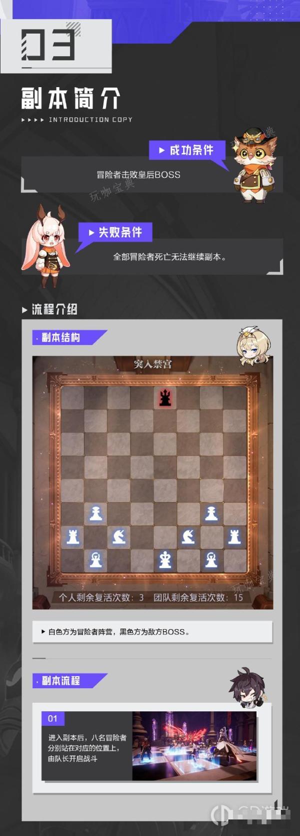 《晶核》魔棋战局皇后加冕BOSS指南